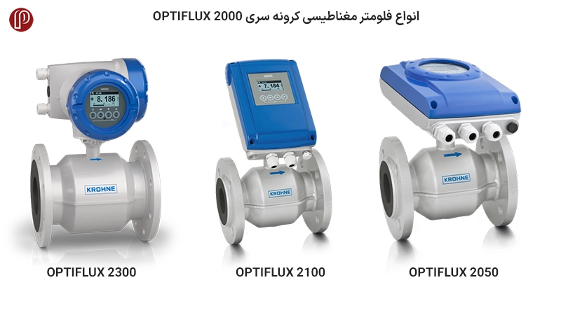 فلومتر مغناطیسی کرونه OPTIFLUX 2000